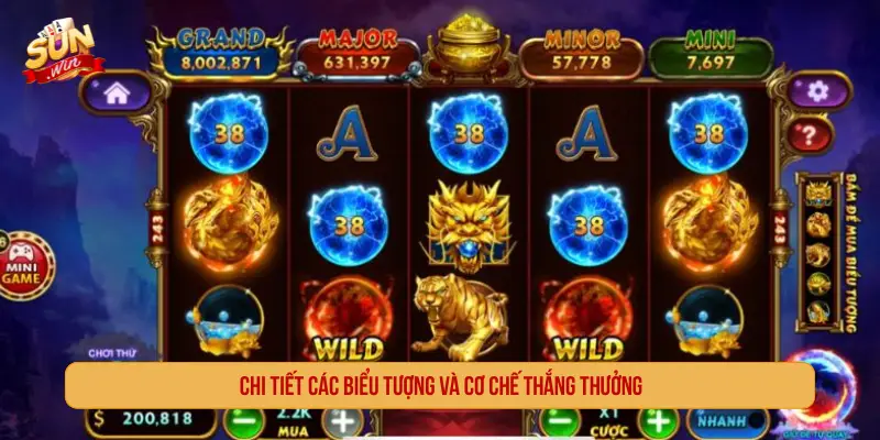 Chi tiết các biểu tượng và cơ chế thắng thưởng