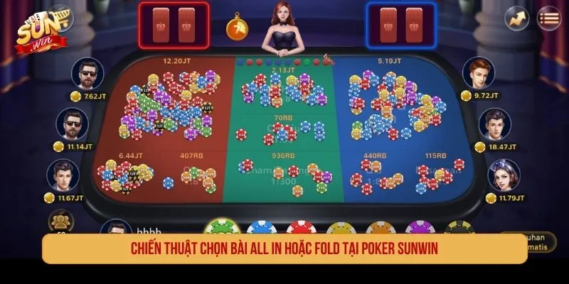 Chiến thuật chọn bài All in hoặc Fold tại poker SUNWIN