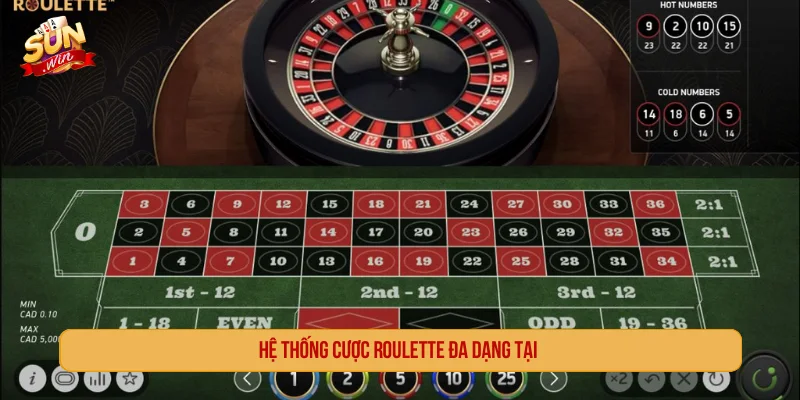 Hệ thống cược roulette đa dạng tại SUNWIN 